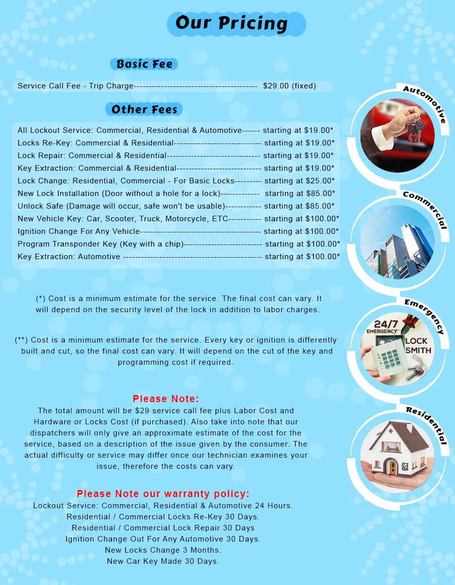 Lock Locksmith Services Germantown, OH 937-309-0635